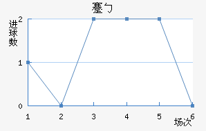 忨ŵ