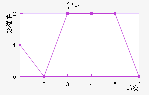 ³ϰ½