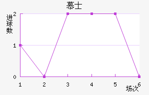 Ľʿ
