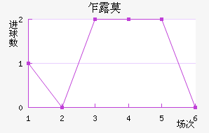 է¶Ī