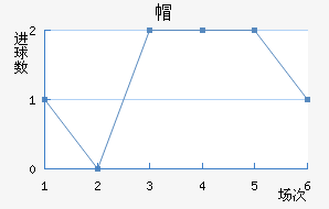 ¸绪ñ