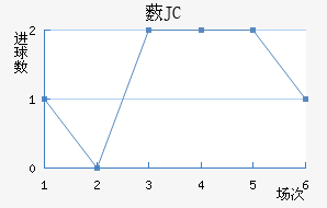 ޴JC