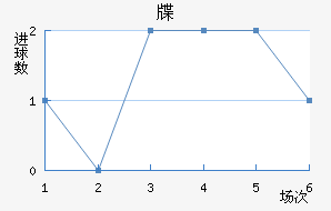 뺣ˮֽ
