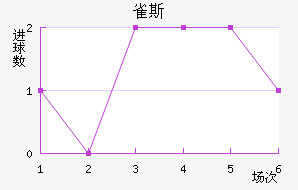 ȸ˹½