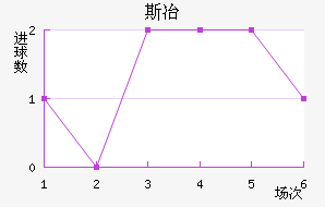˹ұ