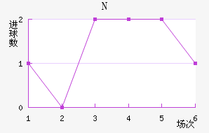 NKղ