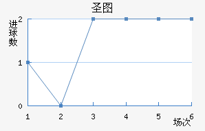 ʥͼǽ