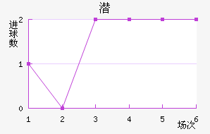 Ǳǽ