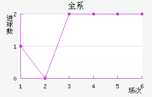 ȫϵϽ
