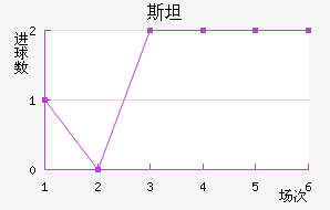 ˹̹