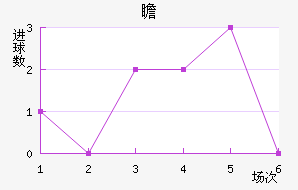 հ½