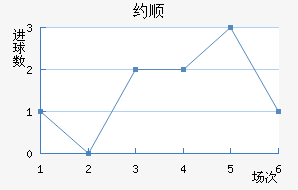 Լ˳ǽ