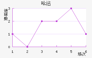 ߺմ