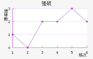 ǿ˶˽