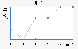 FC˹³ӽ