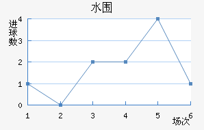 ˮΧ
