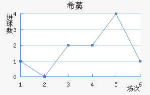 ϣ޻Ү