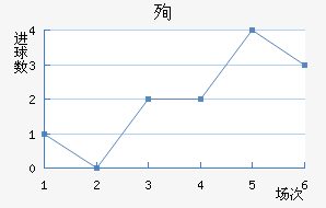 ѳϽ