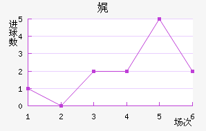 渣ؽ