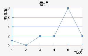 ³ָ