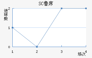 SC³ϯǽ