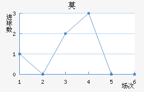 Īǽ