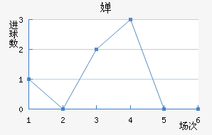 濭÷ؽ