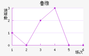 ³ά˽