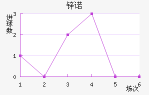 пŵ