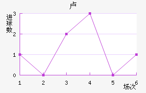 ¬ǽ