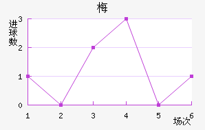 ÷ǽ