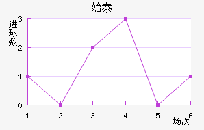 ʼ̩