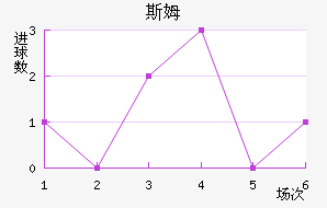 ˹ķ