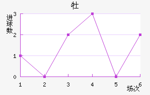ĵǽ