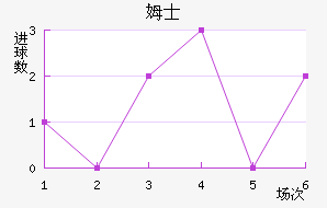 ķʿ