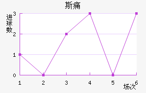 ˹ʹ