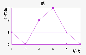 ²ɭ