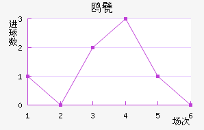 Ÿ궡ǽ