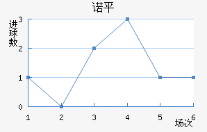 ŵƽ