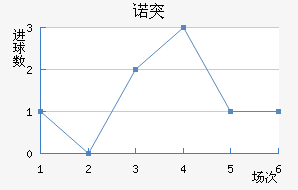 ŵͻ