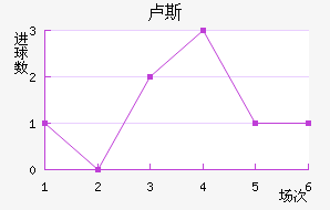 ¬˹