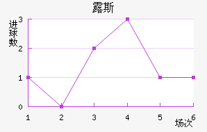 ¶˹ս