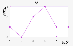 ʥ˽