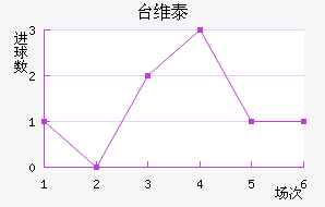 ̨ά̩