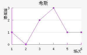 ϣ˹ٽ