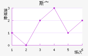 ˹岨