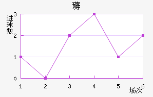 ޶ķؽ