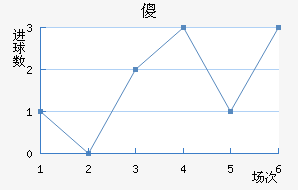 ɵ½