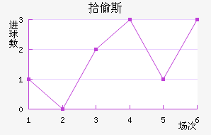 ʰ͵˹