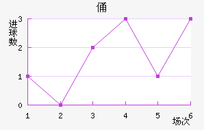 MTKٸǽ